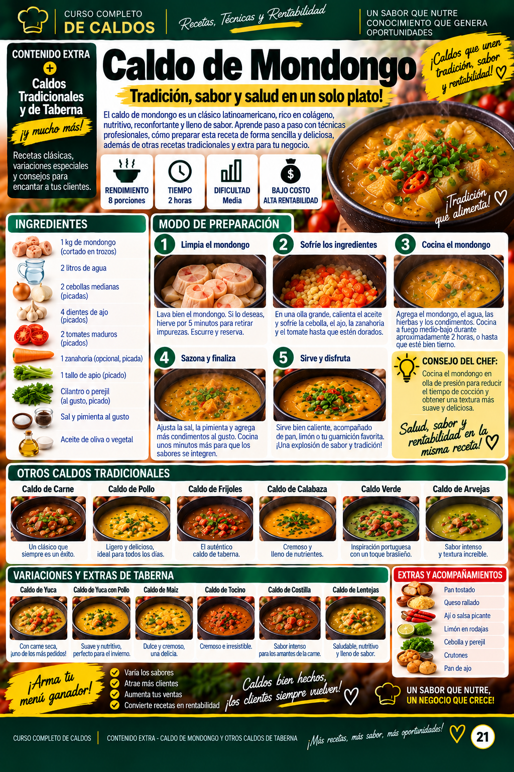 Página del curso: Caldo de Mondongo